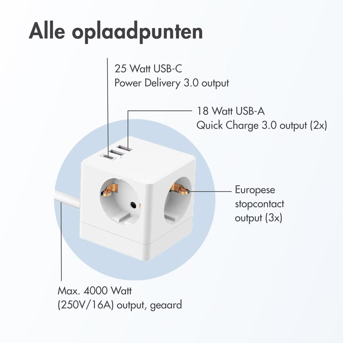 Accezz PowerCube Strip | 6-in-1 - 1x USB-C + 2x USB-A + 3x stopcontact - 4000 watt - Wit