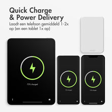 Accezz Powerbank 10,000 mAh comes with integrated cables - Wit