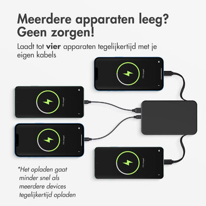 Accezz Powerbank 10,000 mAh with integrated cables - Black